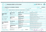 Американски Стафордширски Териер